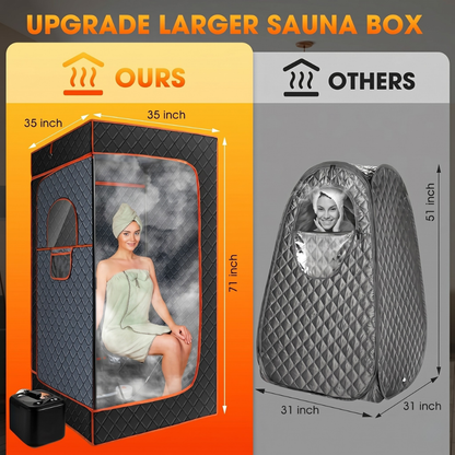 Sauna Box – Portable Home Steam Sauna Tent