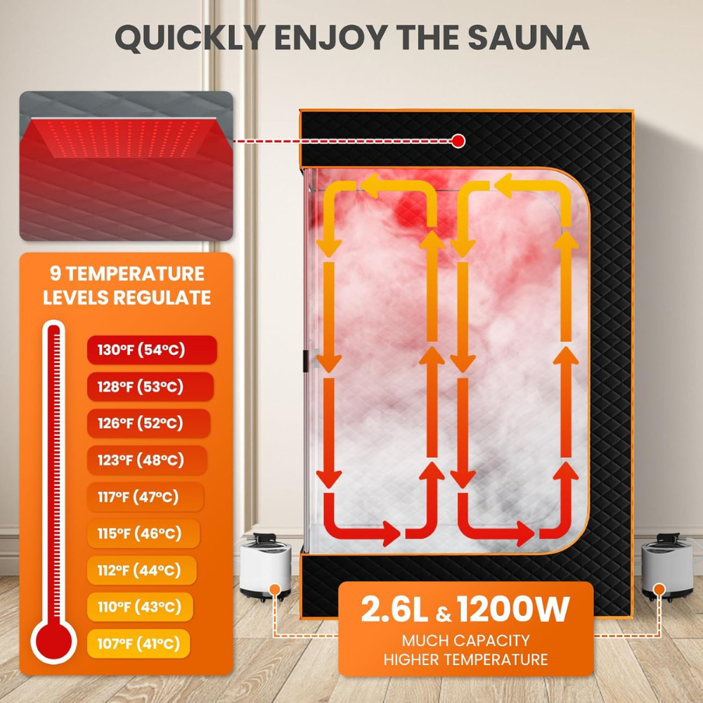 Portable Sauna Tent – Home SPA Steam Sauna Box