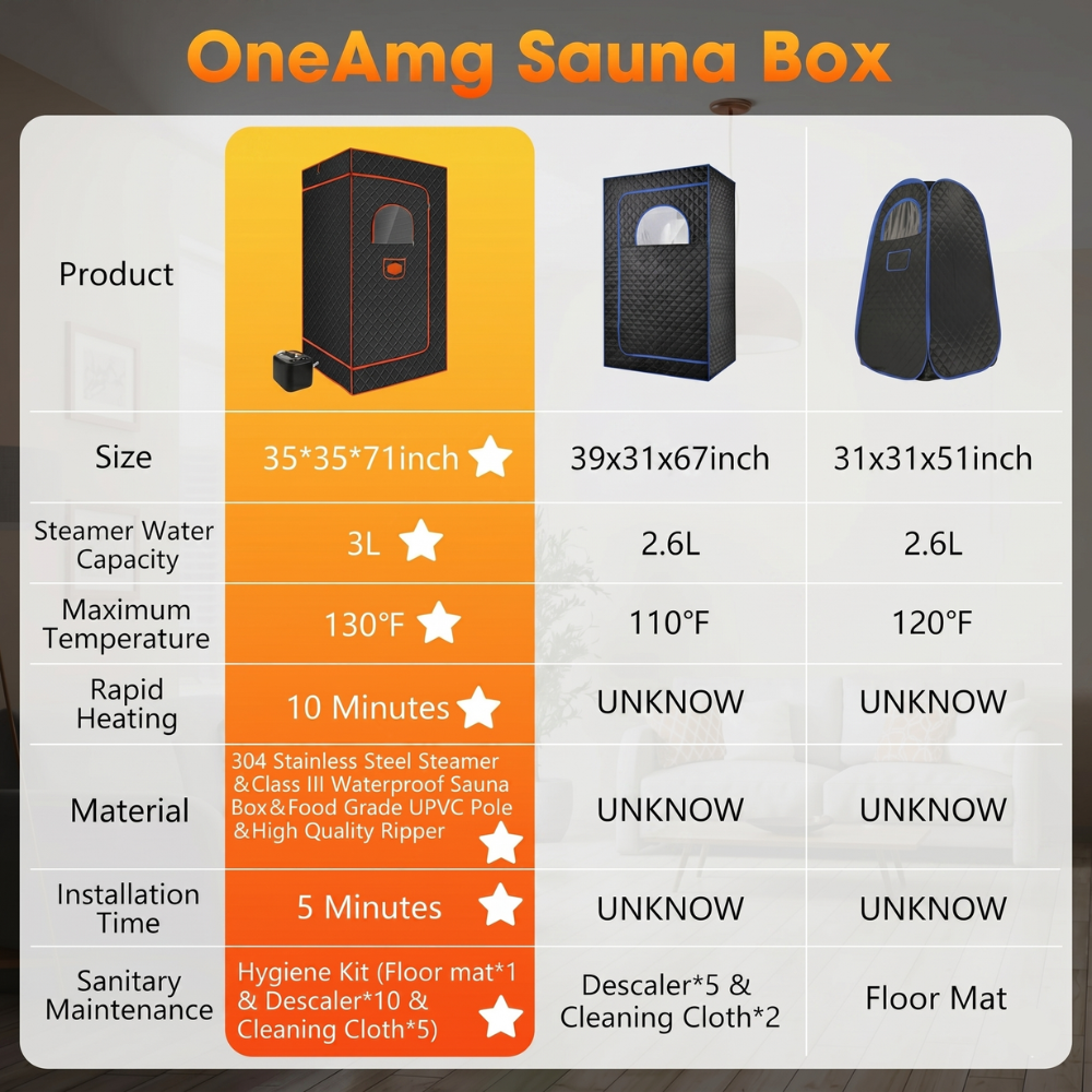 Sauna Box – Portable Home Steam Sauna Tent