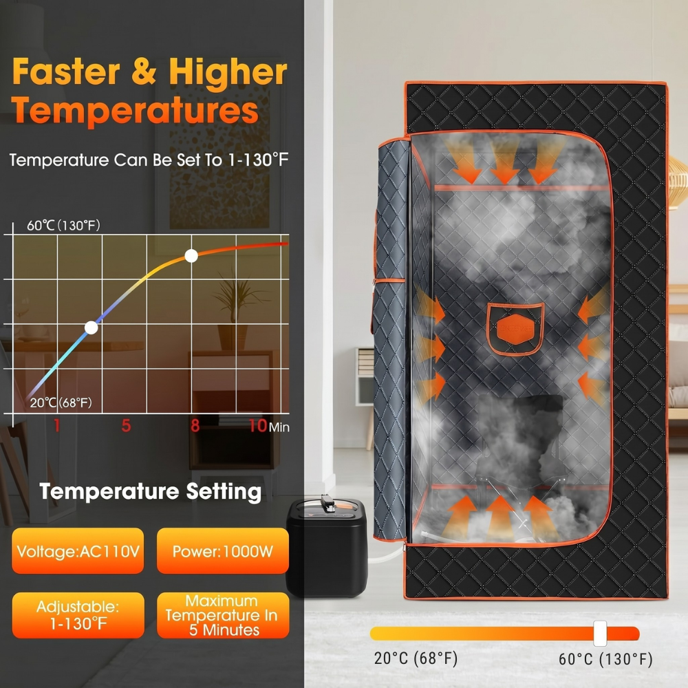 Sauna Box – Portable Home Steam Sauna Tent