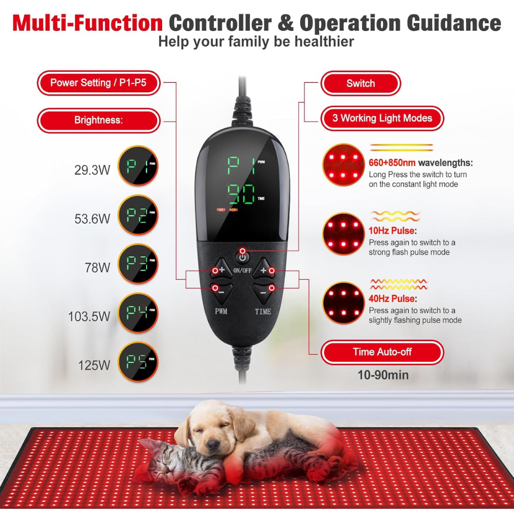 Red Light Therapy Pad – Full-Body Infrared Healing Wrap