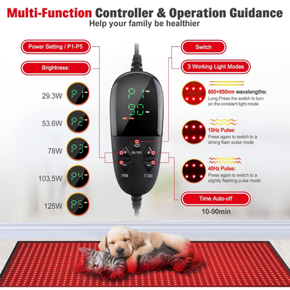 Red Light Therapy Pad – Full-Body Infrared Healing Wrap