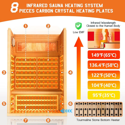 Infrared Sauna 2 Person, Infrared Saunas for Home, Low EMF 110V Hemlock Wood Dry Sauna with Tourmaline Foot Warmer, 7-Color Light Therapy & Salt Crystal Bricks, 47.2"X34.2"X70.9"